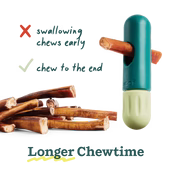 Woof Dog The BullySafe – Durable Chew Holder