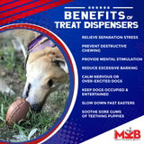 Football eDispenser – Durable Rubber Chew Toy & Treat Dispenser
