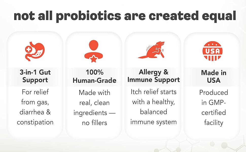 MuttGut™ Gut & Immune Supplement for Dogs