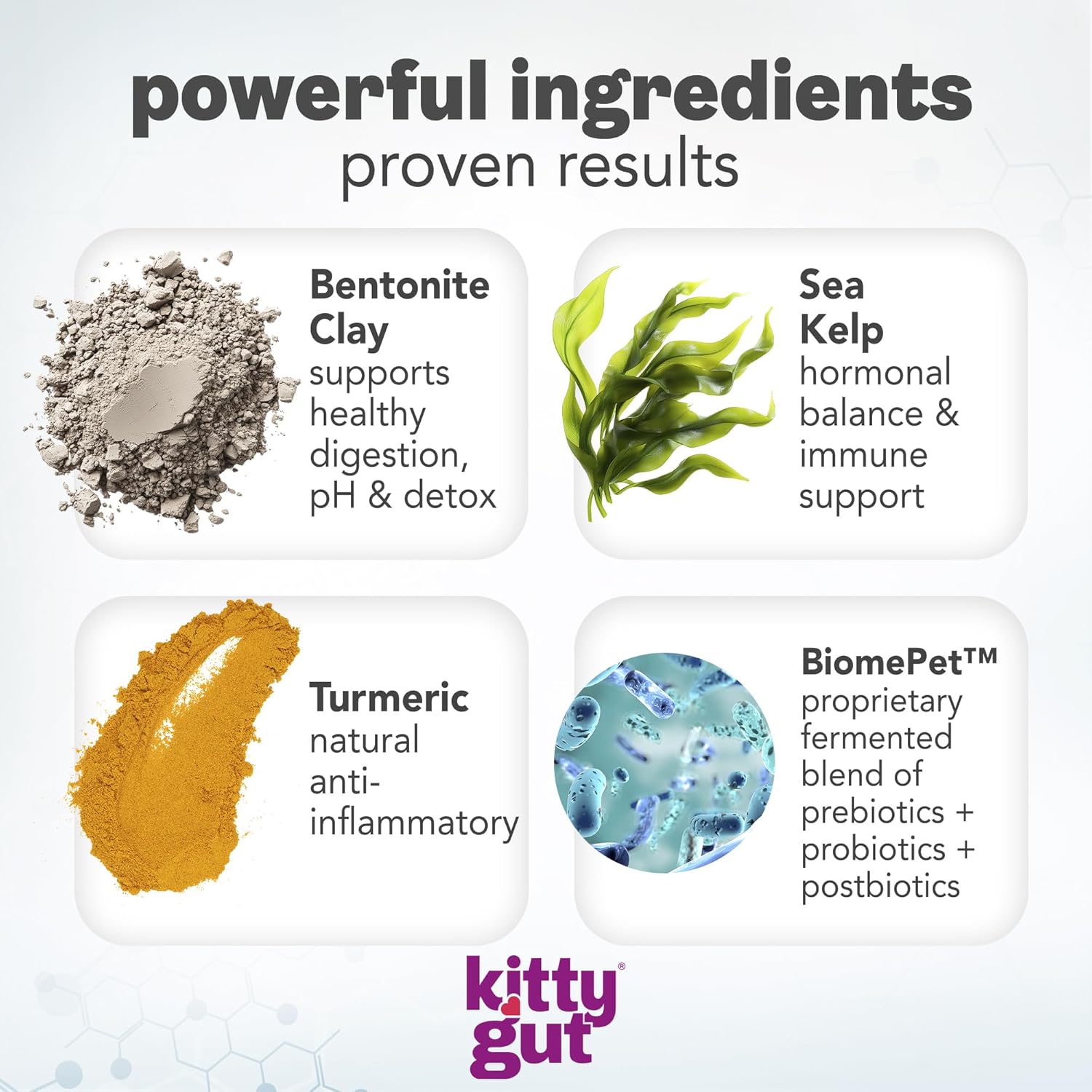 KittyGut™ Premium Cat Digestive & Immune Support for Cats