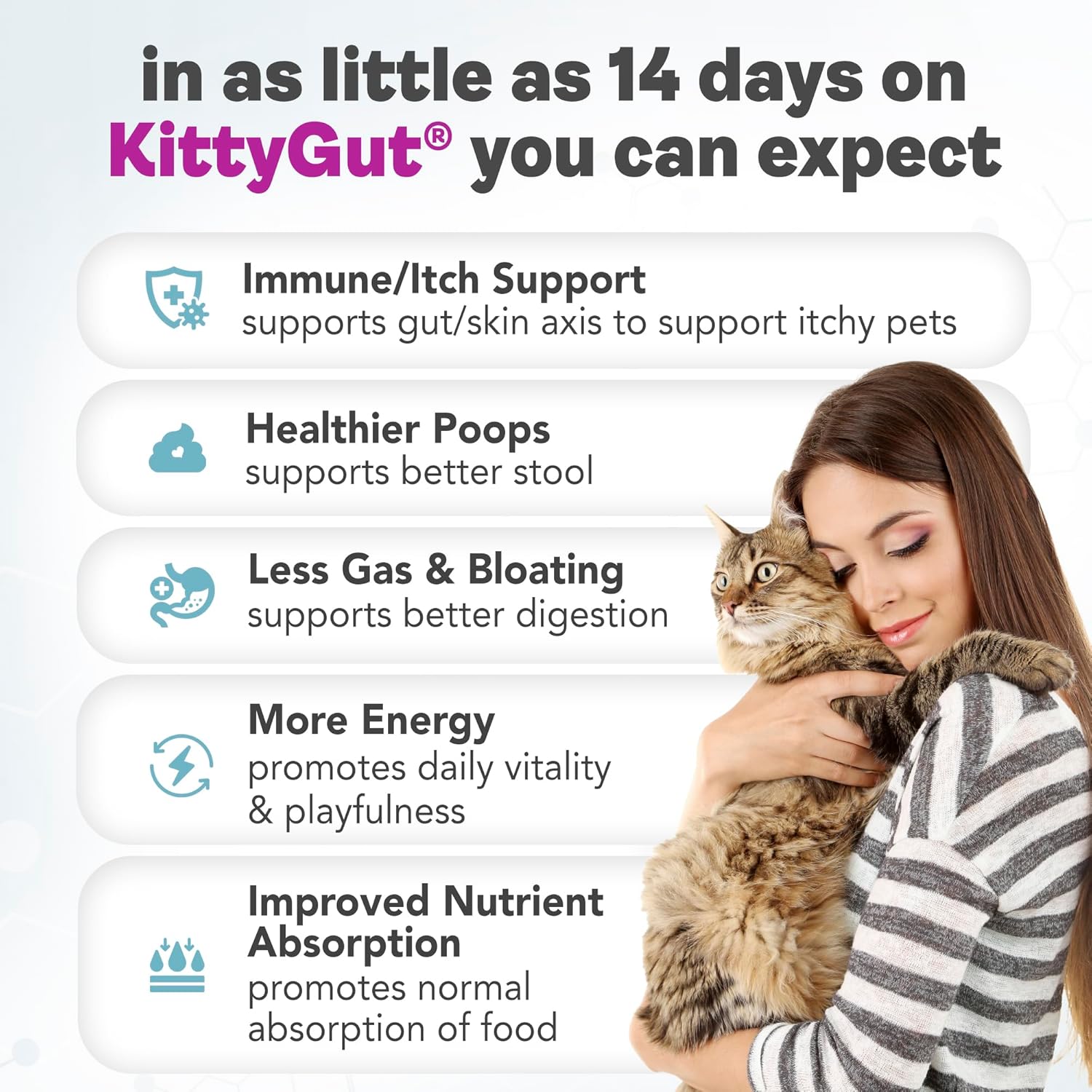 KittyGut™ Premium Cat Digestive & Immune Support for Cats