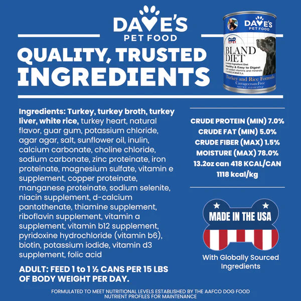 Dave's Restricted Diet Bland for Dogs – Turkey & Rice Pâté