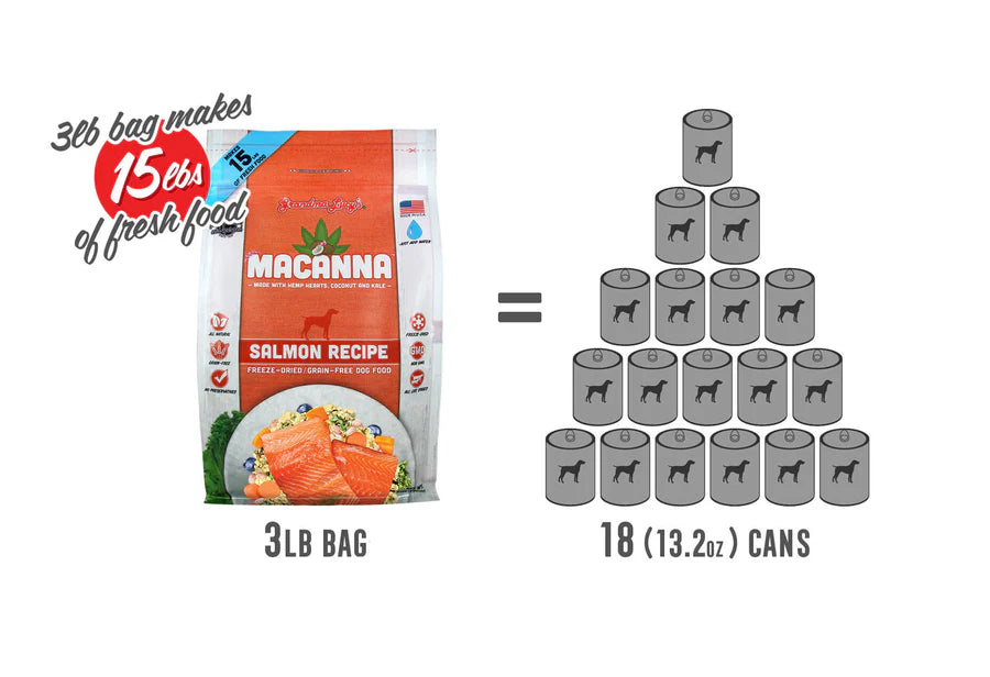 Grandma Lucy's Macanna Salmon Freeze-Dried Grain-Free Dog Food