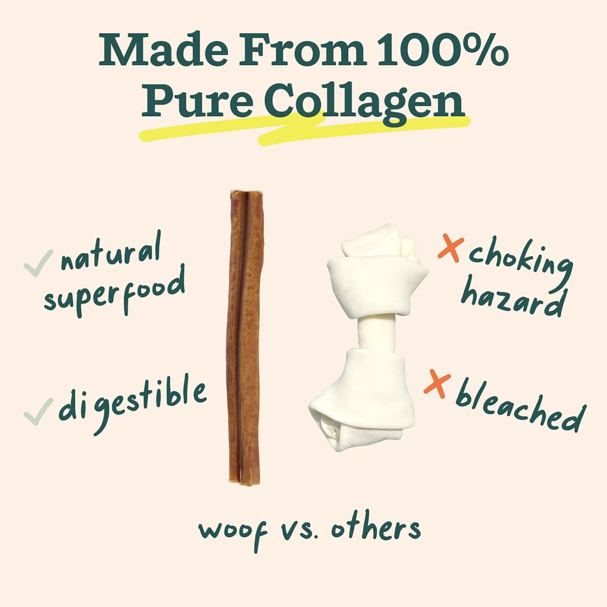 Woof Bullysafe Pure Collagen Chews